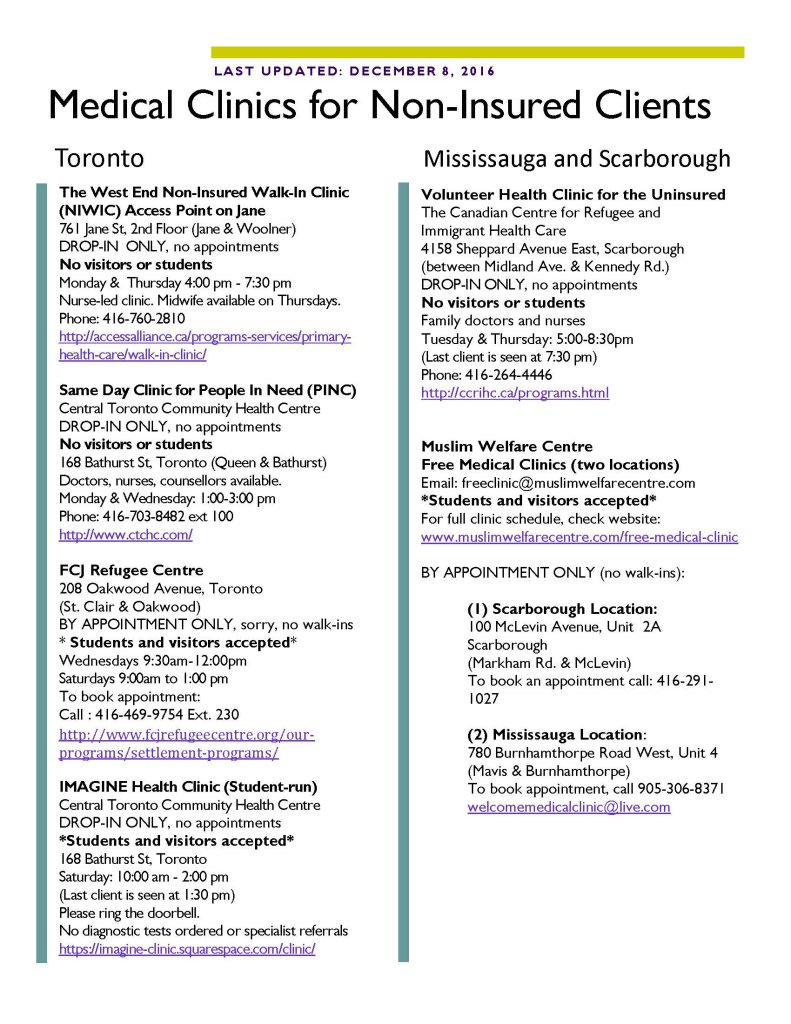 Walk In Clinics For Non Insured poster